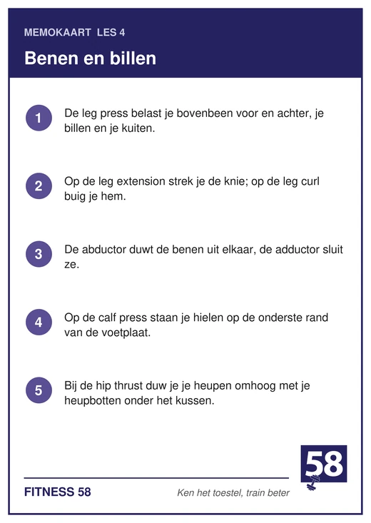 Memokaart van les 4